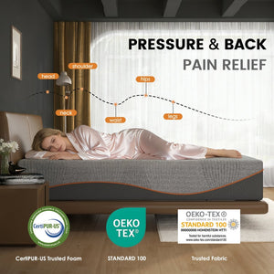 English Elm King Size 14 Inch Cooling Memory Foam Mattress Certified Safe Medium Feel Hotel Grade W2889P423147
