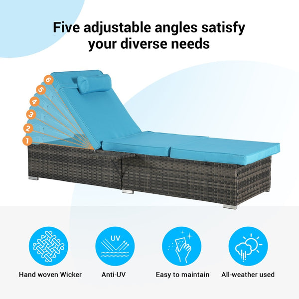 English Elm Outdoor Pe Rattan Chaise Loungers Set of 2 with Cushions Poolside Patio Resort Style Light Blue W874P266306