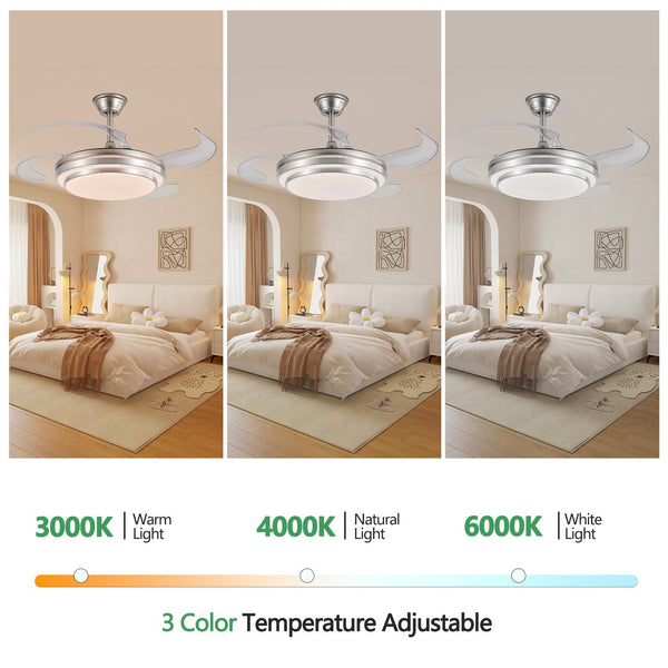 English Elm 42 Inch Modern Led Ceiling Fan With Remote, Silent Dc Motor, Retractable Blades & 6-Speed Control W2312P374995