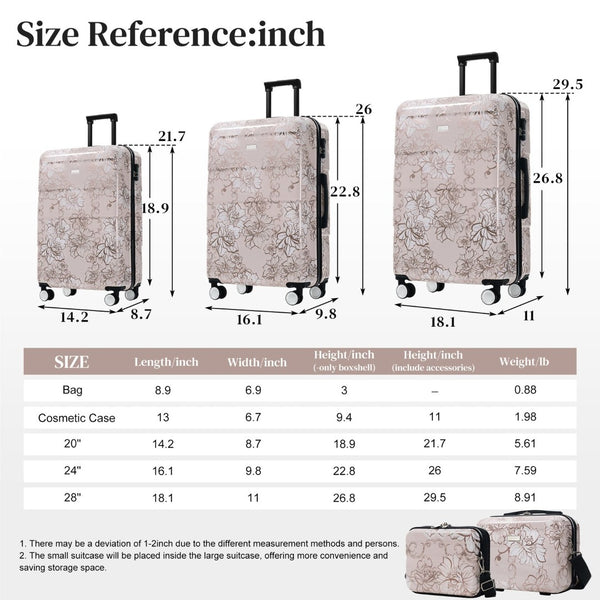 English Elm 6 Piece Hardshell Abs Travel Set with Spinner Wheels Combination Lock and Toiletry Bag Pink Flower N732P391160U