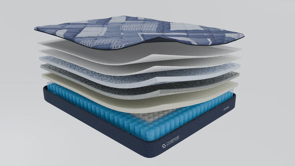 English Elm Zone Queen Hybrid Mattress Graphite Memory Foam Cooling Gel Pocketed Coil Support B342P315717