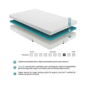 English Elm 6-inch Gel-Infused Memory Foam Twin Mattress with Tencel Cover, 6" Profile, Firm Support, Breathable Comfort B011P248239