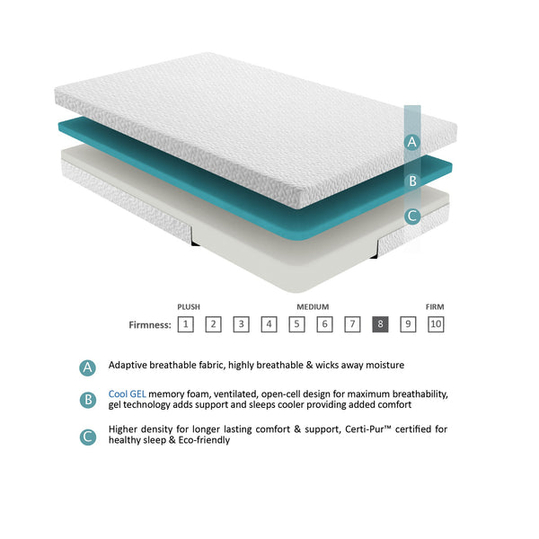 English Elm 6-inch Gel-Infused Memory Foam Twin Mattress with Tencel Cover, 6" Profile, Firm Support, Breathable Comfort B011P248239