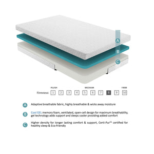 English Elm 6-inch Gel-Infused Memory Foam Mattress Full Size, Firm Support, Tencel Cover, Breathable Comfort B011P248240