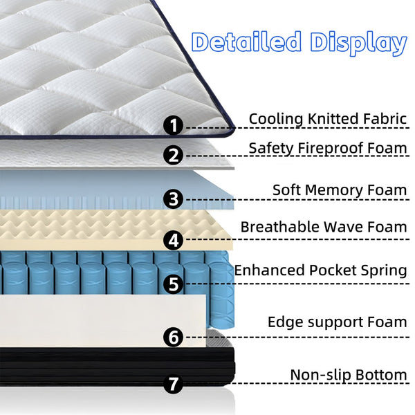 English Elm Cool Gel Memory Foam Pocket Spring Hybrid Mattress Medium Firm Sleep Support W3203P293169