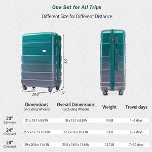 English Elm Luggage Sets 3 Piece Abs Hardshell Spinner Suitcase Collection with Tsa Lock Dark Green N726P281629W
