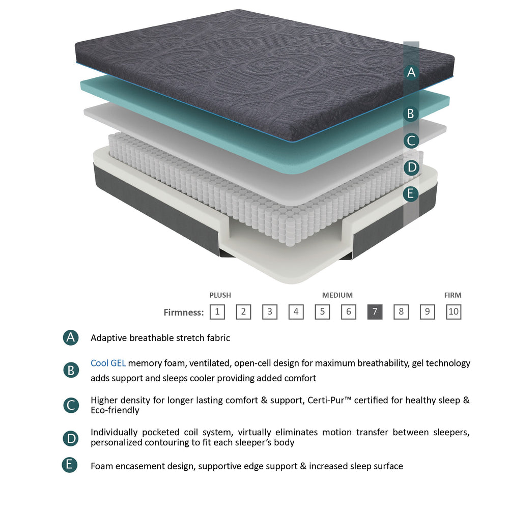 English Elm 11-inch Gel-Infused Memory Foam Hybrid Mattress Queen Size - 4-Layer Cooling Support, Pocket Coils Dark Gray 15 L x 15 W x 63 H B011P212564