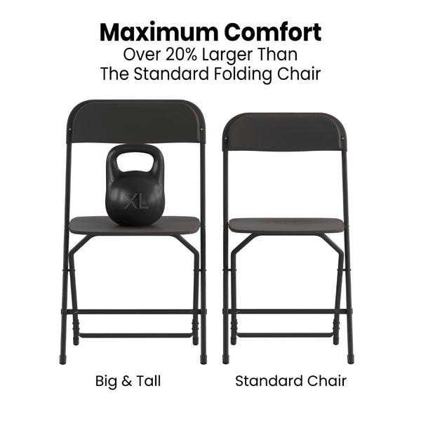 English Elm Hercules Big and Tall Commercial Folding Chair 4-Pack - Heavy-Duty, Extra-Wide, Easy-Clean Seating Black 4-LE-L-3-W-BK-GG