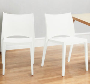Homeroots Set Of Two White Heavy Duty Plastic Dining Side Chairs  Plastic 400640