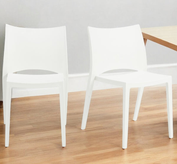 Homeroots Set Of Two White Heavy Duty Plastic Dining Side Chairs  Plastic 400640