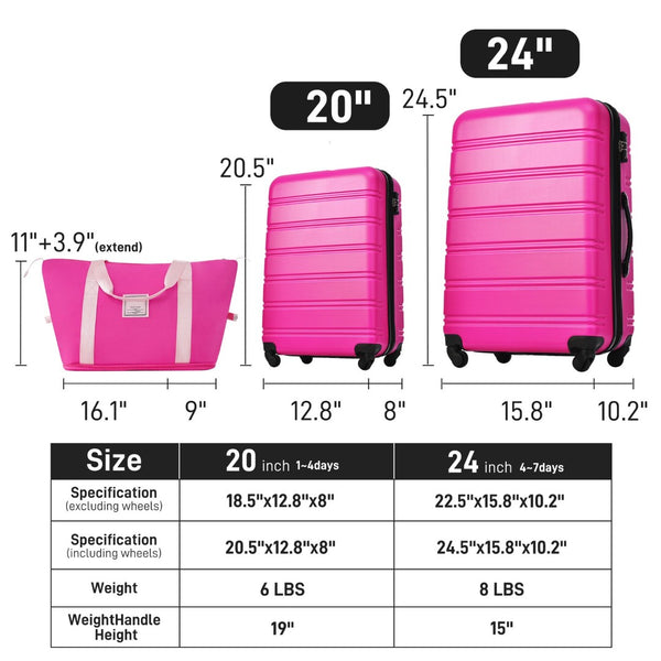 English Elm Hardshell Abs Spinner Luggage Set with Tsa Lock Carry on and Checked Suitcase Trio Pink PP309433AAH