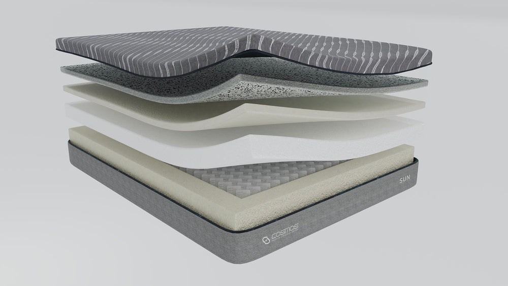 English Elm Sun- Queen Hybrid Mattress Graphite Memory Foam Pocketed Coils Medium Feel Sleep B342P315693