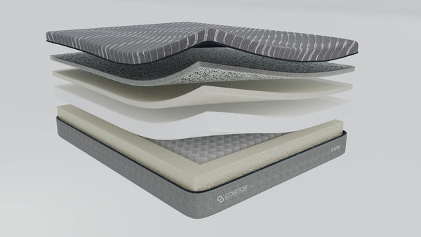 English Elm Sun- King Hybrid Mattress Graphite Memory Foam Pocketed Coils Cool Sleep Medium Feel B342P315694