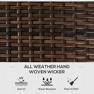 English Elm Outsunny Outdoor Rattan Deck Box With Liner - Stylish Storage For Cushions, Shoes, Pool Toys & More W2225P200517-GIGA