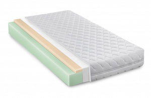 Homeroots 10" White Premier Memory Foam Hypoallergenic Twin Mattress  Polyester 415580