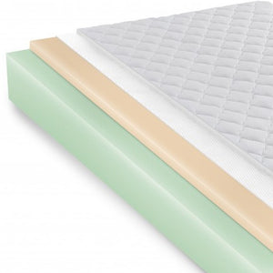 Homeroots 10" White Premier Memory Foam Hypoallergenic Queen Mattress  Polyester 415721