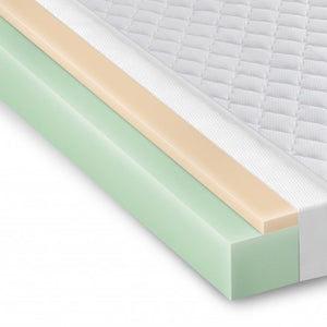 Homeroots 10" White Premier Memory Foam Hypoallergenic Queen Mattress  Polyester 415721