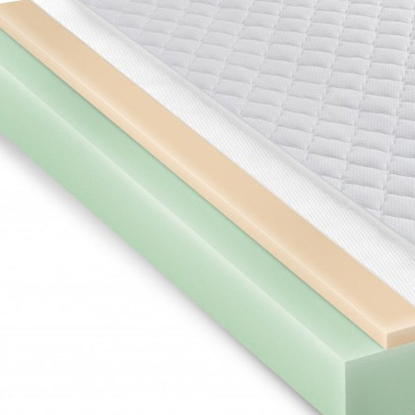 Homeroots 10" White Premier Memory Foam Hypoallergenic Queen Mattress  Polyester 415721