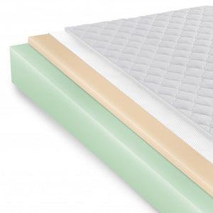 Homeroots 10" White Premier Memory Foam Hypoallergenic Queen Mattress  Polyester 415721