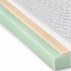 Homeroots 10" White Premier Memory Foam Hypoallergenic Queen Mattress  Polyester 415721