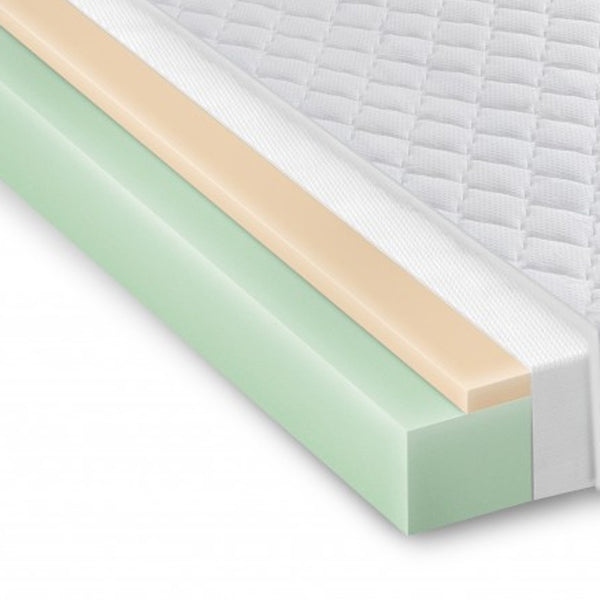 Homeroots 10" White Premier Memory Foam Hypoallergenic Queen Mattress  Polyester 415721