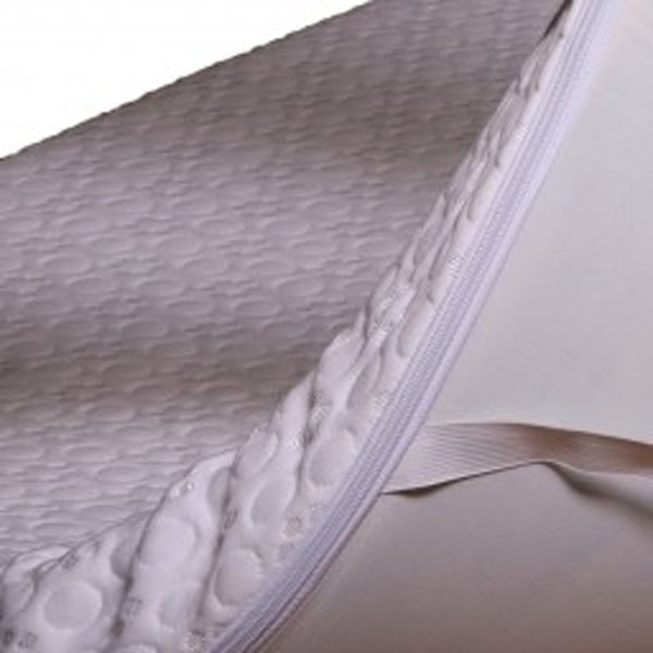 Homeroots 3" Deluxe White Memory Foam Mattress Topper With Straps Queen  Polyester 415768