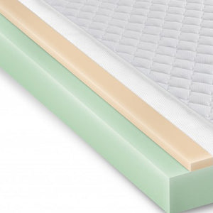 Homeroots 10" White Premier Memory Foam Hypoallergenic King Mattress  Polyester 415769