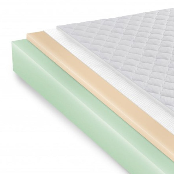 Homeroots 10" White Premier Memory Foam Hypoallergenic King Mattress  Polyester 415769