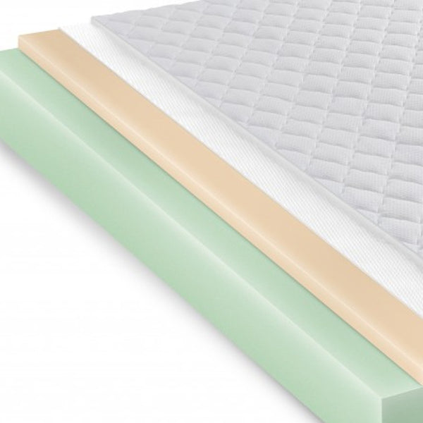 Homeroots 10" White Premier Memory Foam Hypoallergenic King Mattress  Polyester 415769