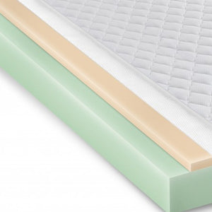 Homeroots 10" White Premier Memory Foam Hypoallergenic King Mattress  Polyester 415769
