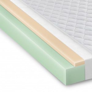 Homeroots 10" White Premier Memory Foam Hypoallergenic King Mattress  Polyester 415769