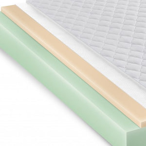 Homeroots 10" White Premier Memory Foam Hypoallergenic King Mattress  Polyester 415769