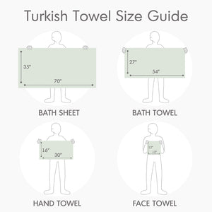 JLA Home Comfort Spaces - 500GSM Plush 6pc Towel Set Crafted from 100% Turkish Cotton for Spa Softness, Quick-Dry, Oeko-Tex Safe Seafoam AM73-0233