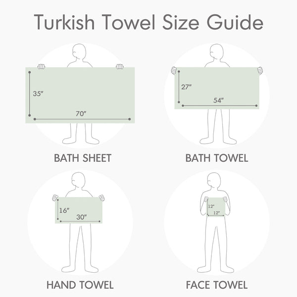 JLA Home Comfort Spaces - 500GSM Plush 6pc Towel Set Crafted from 100% Turkish Cotton for Spa Softness, Quick-Dry, Oeko-Tex Safe Seafoam AM73-0233
