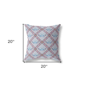 Homeroots 20"X20" Gray Blue Pink Zippered Suede Geometric Throw Pillow   417774