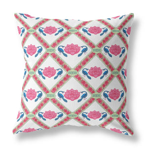 Homeroots 20"X20" Pink Blue White Zippered Suede Geometric Throw Pillow   417786