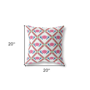 Homeroots 20"X20" Pink Blue White Zippered Suede Geometric Throw Pillow   417786