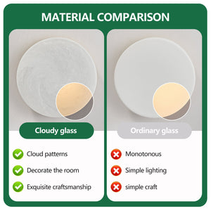 English Elm 12 Inch Led Ceiling Light - 24W Flush Mount Fixture For Modern Bedroom, Living Room & Dining Areas W2312P375014