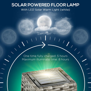 English Elm Outsunny 77" Solar Lamp Post Light with PIR Motion Sensor, Vintage Aluminum Outdoor Pathway Lamp Grey W2225P200812