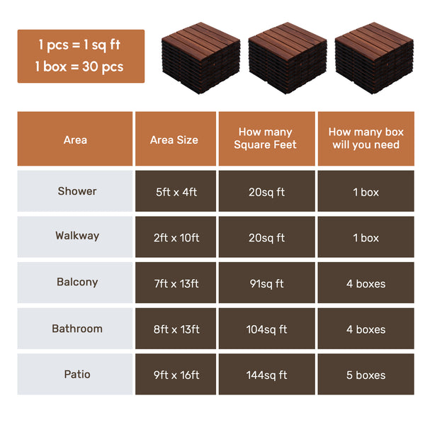 English Elm 30 Interlocking Deck Tiles 12" Square Acacia Hardwood Striped Outdoor Flooring Waterproof DIY Brown W2391P276690