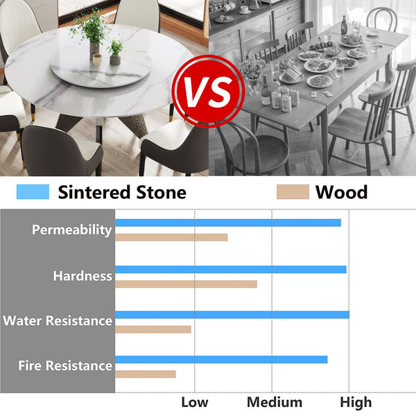 English Elm 59.05" Round Marble Dining Table With Silver Base, Durable Artificial Stone, Seats 6-8, Turntable Included W1535S00396
