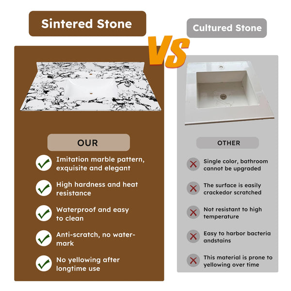 English Elm 43"X22" Bathroom Vanity Top With Undermount Sink & Backsplash In Panda White - Durable & Stylish! W509P362107