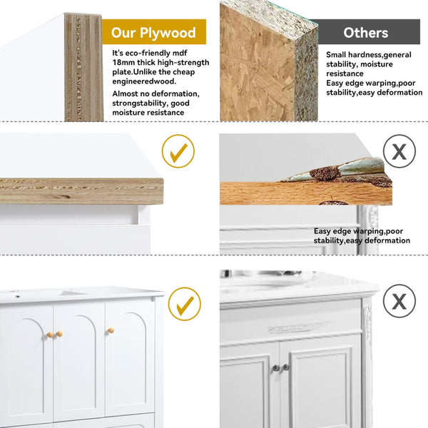 English Elm 48" Sage Bathroom Vanity with Ceramic Sink Mdf Cabinet Soft Close Doors Drawers White W3133S00002