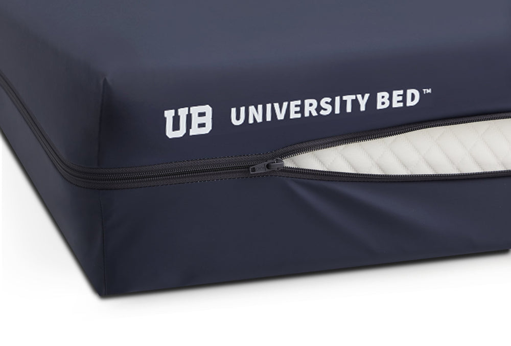 English Elm 8" University Bed Mattress Encasement Protector For Twin Xl - Durable, Breathable, Navy Comfort B350P394844
