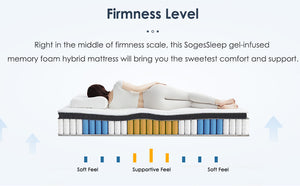 English Elm King Size Mattress - 10-Inch Hybrid Design With Cooling Gel Foam & Innerspring For Ultimate Comfort W2889P310470