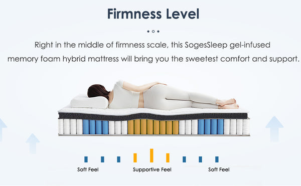 English Elm King Size Mattress - 10-Inch Hybrid Design With Cooling Gel Foam & Innerspring For Ultimate Comfort W2889P310470