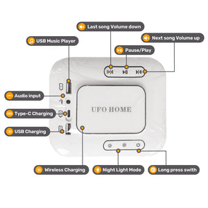 English Elm Power Reclining Sofa - Modular 3-Seat Electric Couch With Bluetooth, Wireless Charging & Storage Solutions W3795S00002-GIGA