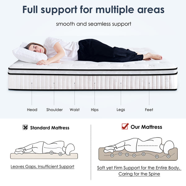 English Elm Full Size Mattress - 12 Inch Hybrid With Pocketed Coils For Ultimate Comfort & Motion Isolation W2889P310462