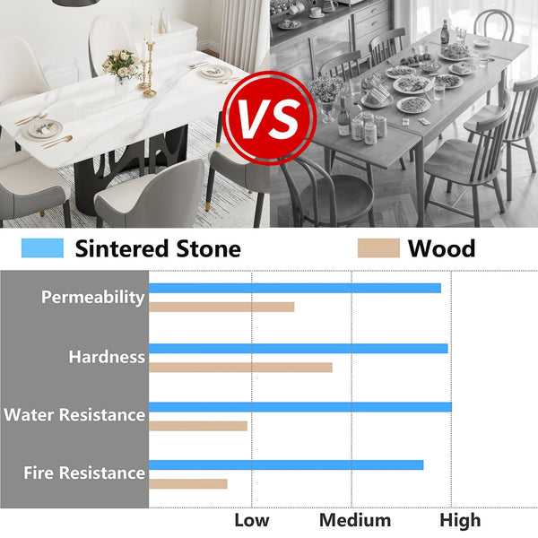 English Elm 70.86" Modern Sintered Stone Dining Table With Curved White Top & Black Iron Legs For 6-8 People W1535S00430