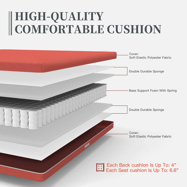 English Elm 4 Pieces Aluminum Outdoor Patio Furniture Set with 3-Seat Sofa, Table & Plush 7" Cushions, Red – Modern Durable Design for Garden Relaxation W1859S00089